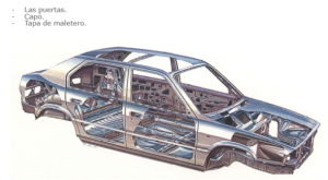 Mecánica de automoción