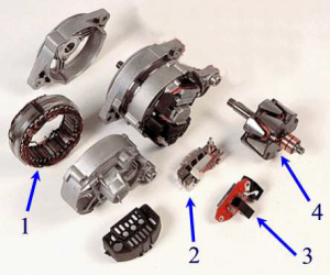 Acumulador-Circuito de carga y de arranque