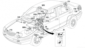 Componentes eléctricos y electrónicos