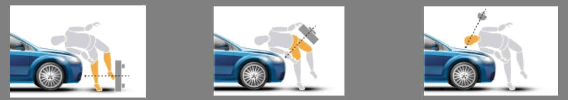 La seguridad en el automóvil 2
