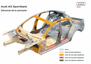 Características constructivas de las carrocerías